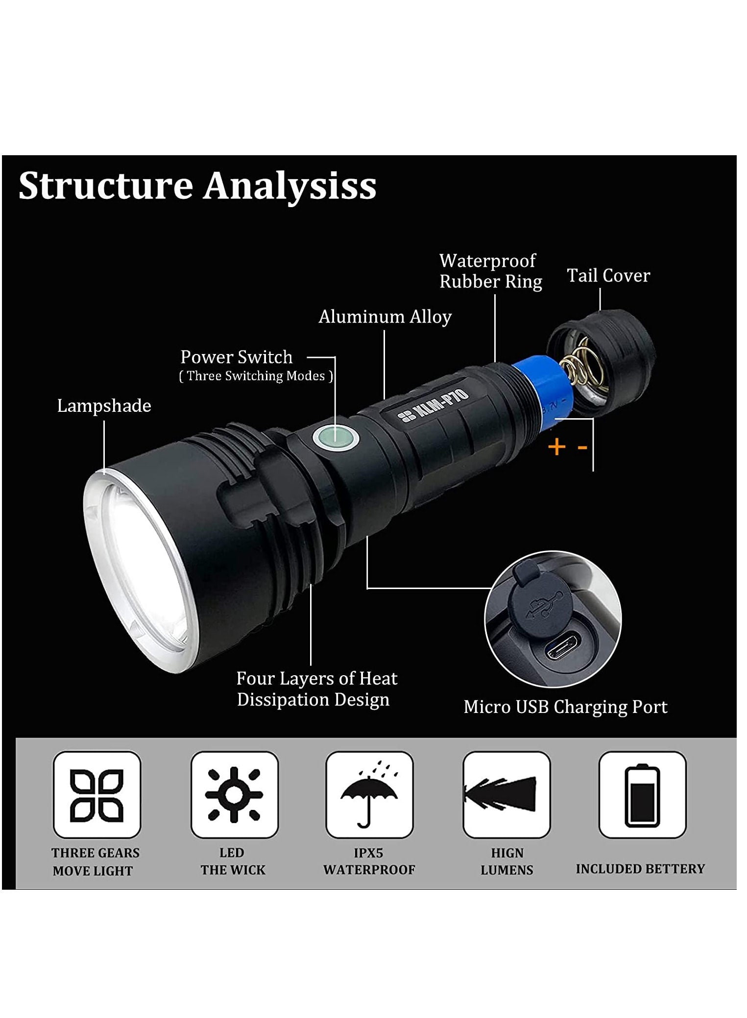 30000-100000 lumens Rechargeable led Tactical Flashlight£¬Super Bright 3 Modes Handheld Flashlights £¬Brightest Powerful 50W XLM-P70 LED USB Torch