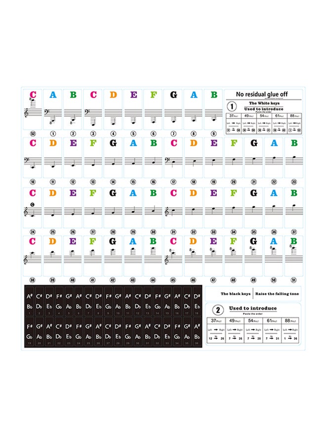 Piano Laminated Sticker Keyboard Set